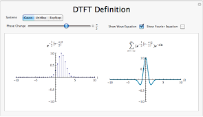 Therefore, dtft of a periodic sequence is a set of delta functions placed at multiples of kw 0 with heights a k. Discrete Time Fourier Transform Dtft Communication Systems Openstax Cnx