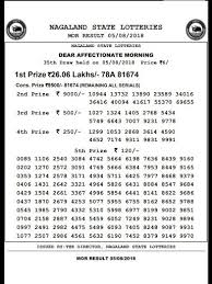 05 08 2018 Morning 11 55 A M Result Out Nagaland State Lottery State Lottery Lottery Results Lottery