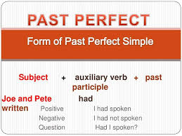 Past Perfect Perfect Tense Verbal Tenses Tenses English