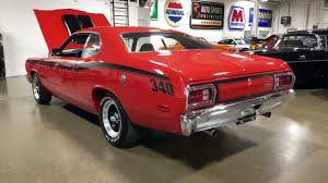 Image result for Rallye Red 1973 Plymouth
