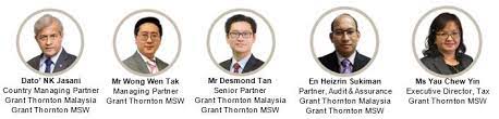 Challenges encountered by smes • lack of awareness and ways in which trade marks could be protected documents similar to ms wong strategy of tm protections. 2018 Grant Thornton