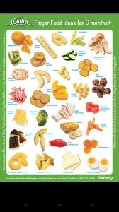 If you're looking to spice up your menu look no further than the chew. the popular abc program featured daily recipes that are posted on the show's official website. E2a08ad821ed362063652b8d85cbb8e7 Jpg 540 960 Pixels Baby Food Recipes Baby Finger Foods Homemade Baby