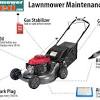 Regular oil changes are required as standard maintenance for any internal combustion, gasoline engine like those used in honda mowers. 1