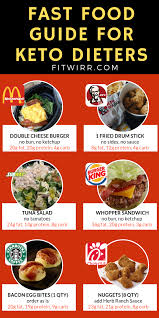 15 Best Keto Fast Food Options You Can Totally Enjoy Fitwirr Keto Diet Fast Food Best Keto Fast Food Keto Fast Food