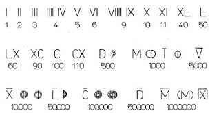 Poichè nel codice ascii mancano caratteri che rappresentino la moltiplicazione per 1.000, ovvero `bar(v)` , `bar(x)` , `bar(c) convertitore. Dalle Dita Al Calcolatore X 5 Wikisource