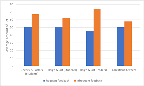 Check spelling or type a new query. Forests Free Full Text Evaluating Myopic Loss Aversion Of Forestland Owners Html