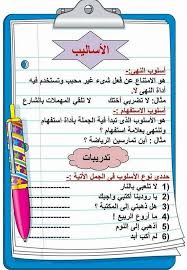 السنة الثانية إبتدائي بطاقات تعليمية قواعد الإملاء Dzexams Arabic Lessons Arabic Worksheets Arabic Language