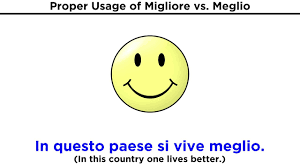 Інтернет магазин ⏩ одяг новонароджених, немовлят, ясельний трикотаж ≋ фабрика • migliori ✅ одяг для хлопчиків і дівчаток — від 0 до 3 років ⭐ в роздріб — оптом. Better In Italian Migliore Vs Meglio Youtube
