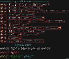 Dayz 0 60 Guns Ammo Chart Updated Dayz Tv