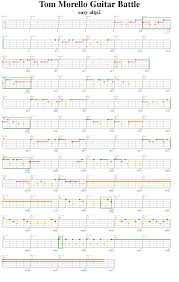 gh3 dlc blank charts