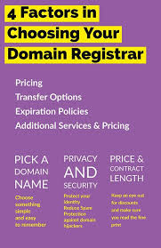 Picking Your Domain Domain Registration Domain Registration Domainregistration Don T Get Overwhelmed When Starti Domain Hosting Blogging Domains Domain