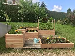 lyqqurbjwqrcxkcxoalpmavuoqnfezevuuhnhjkeueccqwtwql carre potager potager petit potager