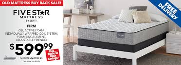 Https Www Bestmatt Com Mattress Best Mattress Mattress Store