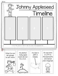 Pin On Kindergarten Science And Social Studies
