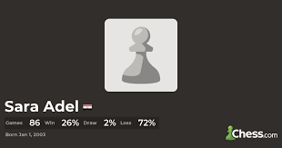 The Best Chess Games of Sara Adel