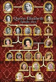 Es zeichnete sich bereits früh in victoria von kents leben ab, dass sie die nachfolge. 700 Royal Viktoria And Family Tree Ideen Konigshaus Konigin Koniglich