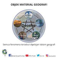 Start studying wt 1 objek material geografi. Ruang Lingkup Geografi Geohepi