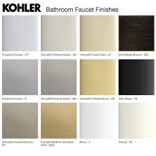Covered under kohler's limited lifetime and a 1 year limited commercial warranty. Pin By Kristen Beighey On Restroom Design Paint Trends Satin Nickel Hardware Restroom Design