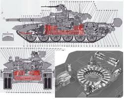 Obrazek Tanks Military Army Vehicles War Tank