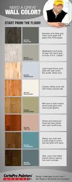 10 Impressive Bedroom Paintings Canvas Ideas Room Paint Colors Living Room Colors Living Room Paint