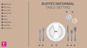 However, the more formal it gets the more confusion can easily come into play. Stunning Superyacht Service Standards And Standardised Table Settings Yachting Pages
