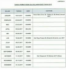 We did not find results for: Jadual Pembayaran Gaji Bulanan Kakitangan Awam 2018 Lokmanamirul Com