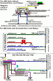 Pioneer avh wiring diagram wiring schematic diagram 11. Diagram Jeep Yj Stereo Wiring Diagram Full Version Hd Quality Wiring Diagram Phidiagramm Previtech It