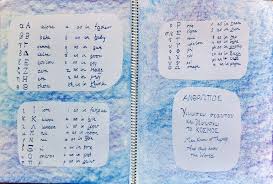 These two writings were used in the aegean civilization which was during the 1st and 2nd millennium. Greek Mythology Homeschooling Waldorf Has Moved To Www Homeschoolingwaldorf Com