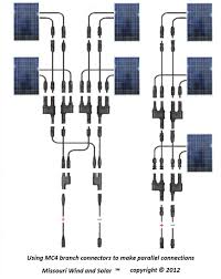 Design your system quickly with our. Branch Connectors For Solar Panels Missouri Wind And Solar