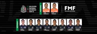 El técnico jaime lozano presentó la primera convocatoria del año, para realizar un ciclo de entrenamientos del 14 al 17 de febrero. Liga Mx Pagina Oficial De La Liga Mexicana Del Futbol Profesional