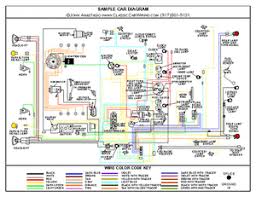 Wiring diagram for 1967 chevy ignition switch 1966 chevy. 64 Chevy Nova 1964 64 Chevy 2 Nova 11x17 Laminated Full Color Wiring Diagram Ebay Chevy Trucks 67 Chevy Truck Chevy
