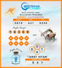 Bocoran Syair Sydney 04 Agustus 2020 Hari Selasa Dari Langit Sydney Langit Shanghai