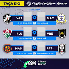 Quer jogar jogos de futebol? Ferj Divulga Horarios Da Volta Do Carioca Flamengo Pega Bangu Nesta Quinta As 21h Campeonato Carioca Ge