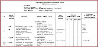 100 gratis tanpa dikenakan biaya. Gambar Mewarnai Anak Paud Tema Pekerjaan