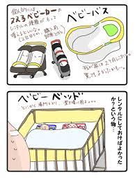 後で後悔しないために 新生児の育児グッズは レンタル という手があった の画像3 双子 出産 新生児 新生児用品