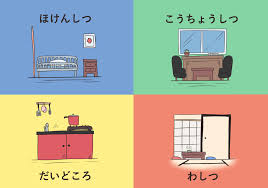 Check spelling or type a new query. Nama Nama Ruangan Dalam Bahasa Jepang Heya Belajar Bahasa Jepang Kepo Jepang