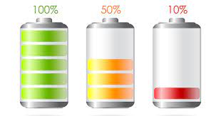 Battery voltage state of charge table. Battery Voltage Chart Measuring Your Battery State Of Charge