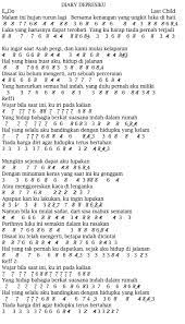 Malam ini hujan turun lagi (*) Lirik Dan Not Angka Pianika Diary Depresiku Last Child Jejakchord Blog Kumpulan Chord Dan Not Lagu