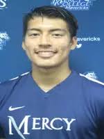 2018 Men's Soccer Roster