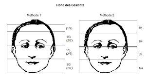 Gesichter Zeichnen Ein Paar Basistipps Vorlagen Zeichnungen Und Anleitungen