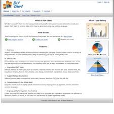 Diy Chart Builder Free Online Create And Design Charts And