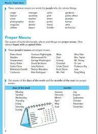Propar Nouns Nouns Common Nouns The Magicians