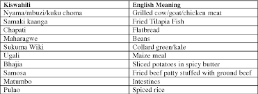 Developing Culinary Tourism The Role Of Food As A Cultural Heritage In Kenya Semantic Scholar