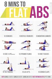 8 Minute Abs Workout Poster Laminated 19 X27 Abs Workout Easy Ab Workout Abs Workout For Women
