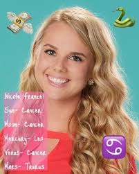 Astrology Tea Winner Of Big Brother 18 Nicole Franzel