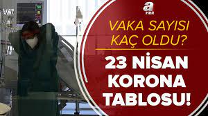 Ölü ve hasta sayısı açıklandı mı? 68ffsbf1ybnfsm