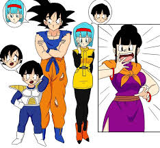 Goku Bulma Gohan Body Swap By Ginyu1992 On Deviantart In 2021 Body Swap Anime Dragon Ball Bulma