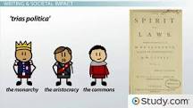 Baron De Montesquieu | Background, Beliefs & Ideas - Lesson ...