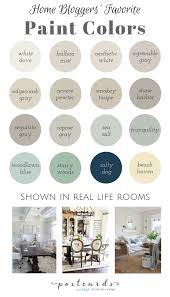Sherwin williams requisite gray 7023 requisite gray is a lovely medium tone sherwin williams grey paint color. 16 Popular Paint Colors From Your Favorite Home Bloggers Postcards From The Ridge