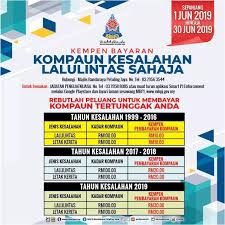 Sudah daftar sebagai pengguna aplikasi mybayar saman belum? Mbpj Beri Diskaun Kompaun Tertunggak 1999 2019 Serendah Rm10 Bulan Ini Sahaja